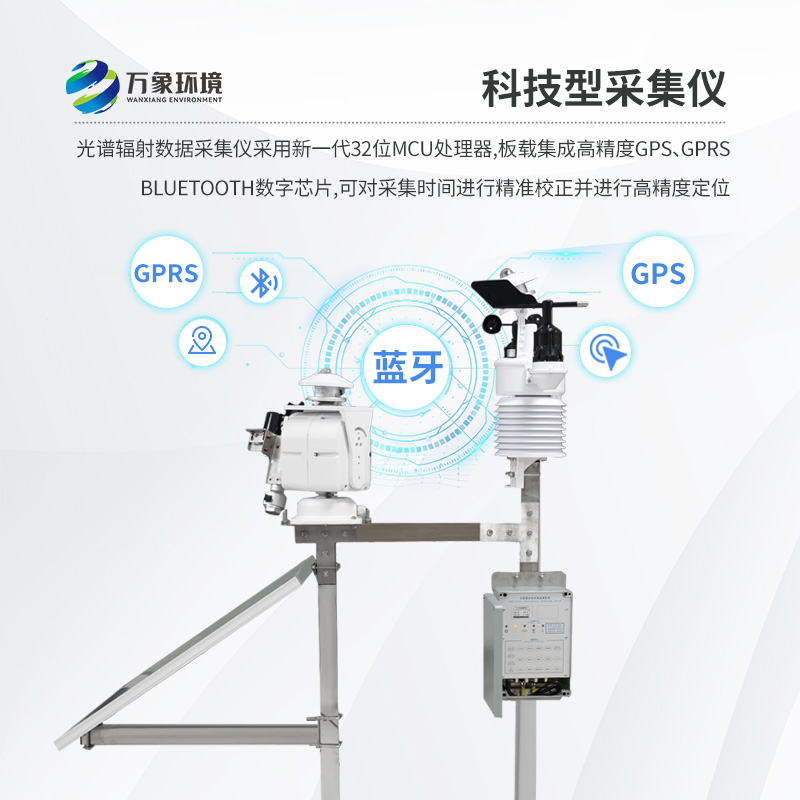 光伏檢測氣象站對于太陽能發電環境有什么幫助？