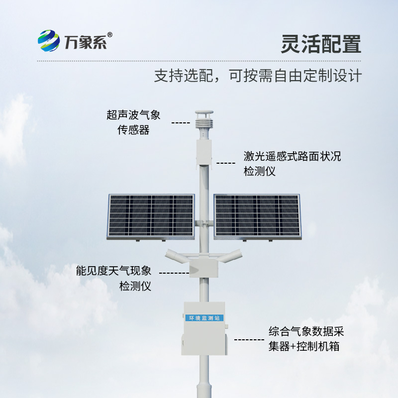 氣象“哨兵”守護高速平安：高速公路氣象監(jiān)測站