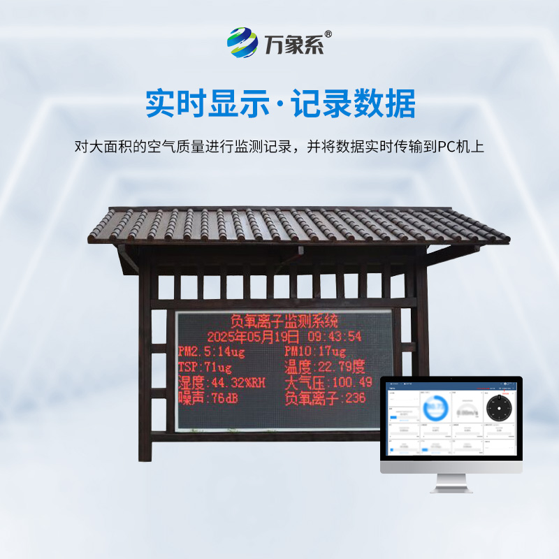 負(fù)氧離子監(jiān)測系統(tǒng)，營造氛圍，提升環(huán)境品質(zhì)