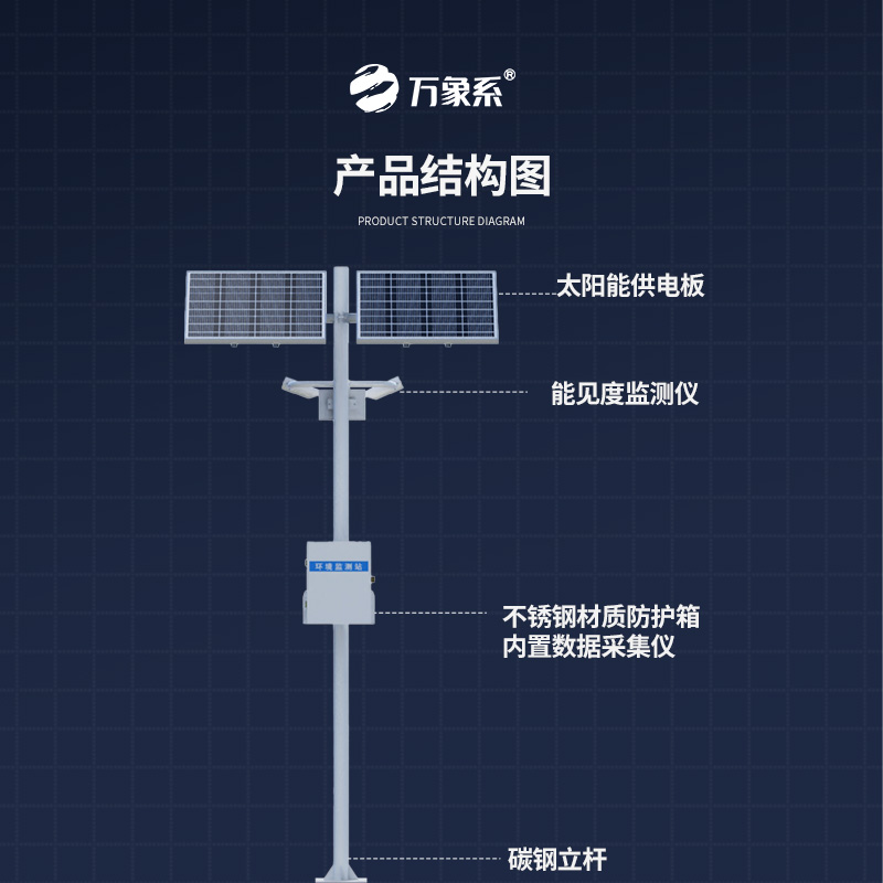 能見度觀測儀，實時反饋，守護交通生命線