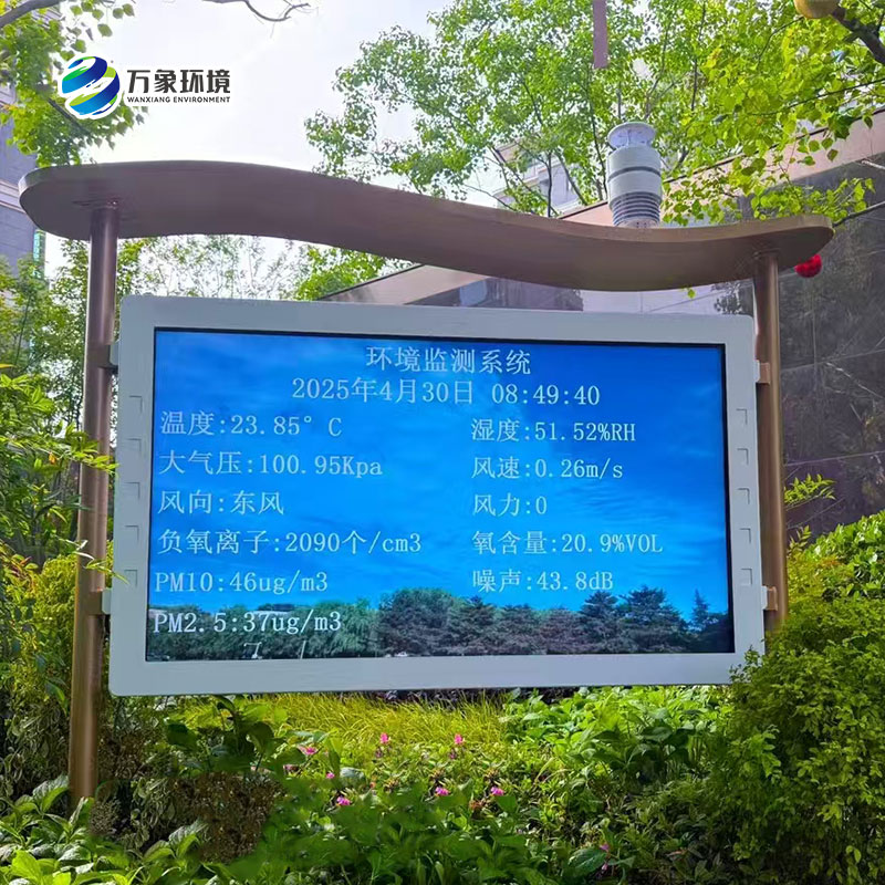負(fù)氧離子監(jiān)測站-萬象.jpg