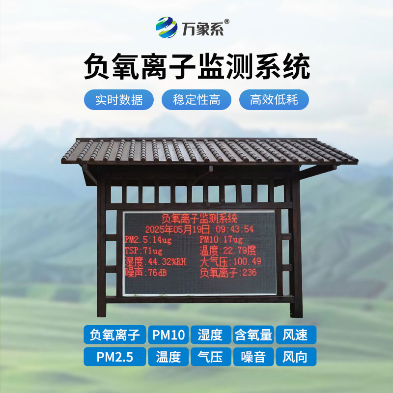 防腐木款負氧離子自動監測站：顏值與實力并存，守護清新好空氣