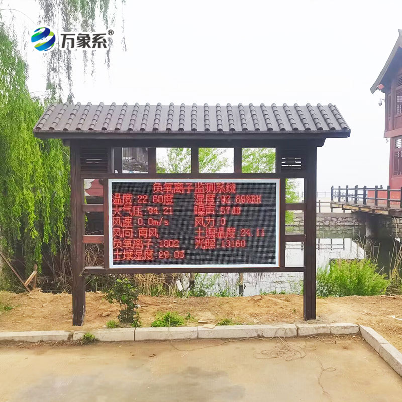 負氧離子監測站